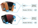 Prodipe PROUHFAL21SOLPAK | Sistema wireless per fisarmonica, con DSP, 1 body pack e tre microfoni per fisarmonica AL21